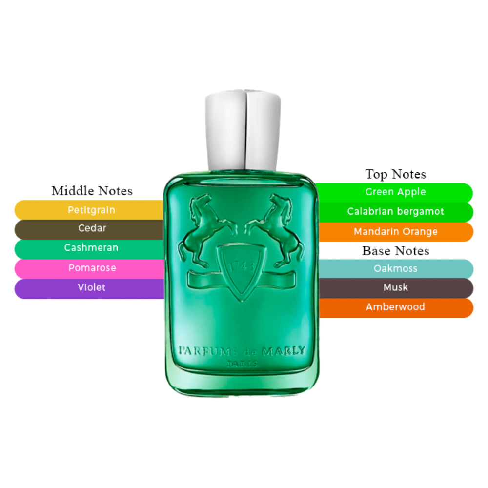 Parfums de Marly Greenley