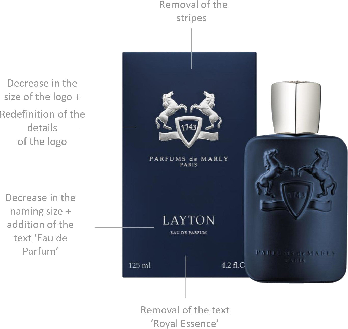 Parfum de Marly Layton Exclusif